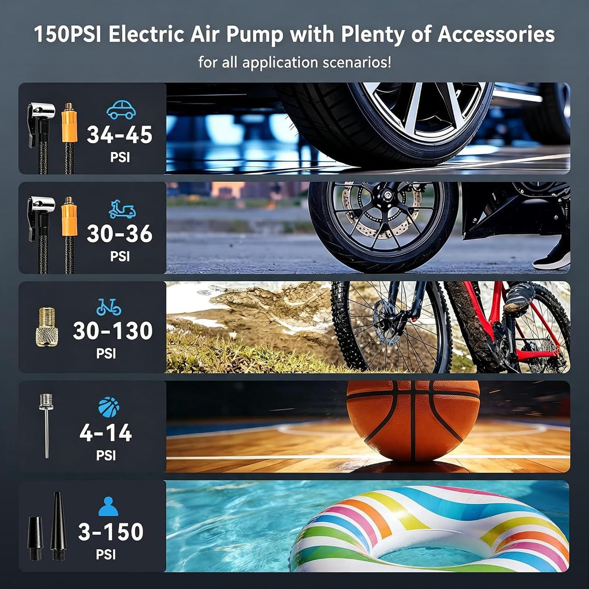Portable Smart Tyre Inflator – 150PSI Cordless Air Pump, Digital Display & Emergency Power Bank